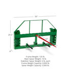 Hay Frame Attachment Fits JD Tractors Infographic